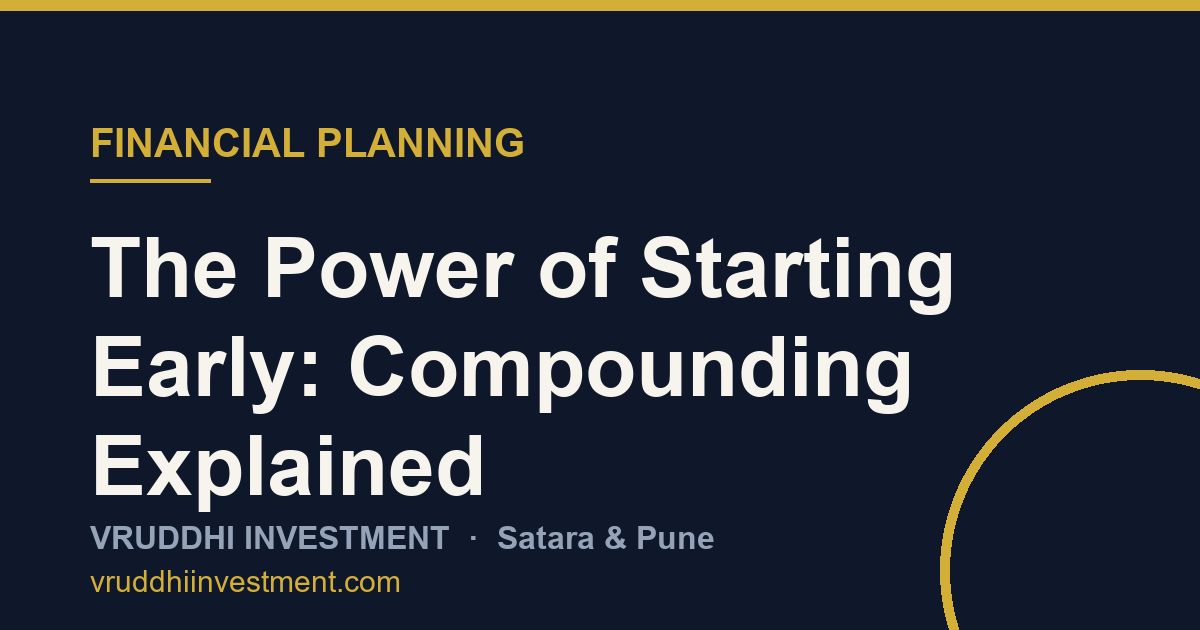 The Power of Starting Early: Compounding Explained